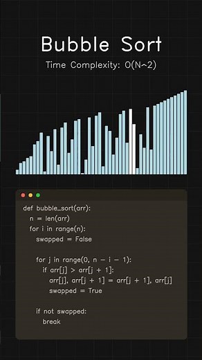 Visualizing Bubble Sort in Python 🫧