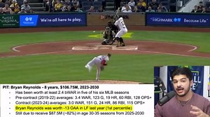 I Graded Every MLB Team's Most Expensive Contract