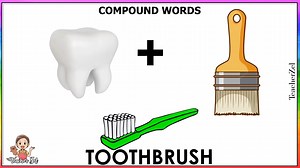 27K views · 452 reactions | COMPOUND WORDS ##guessinggame #compoundwords #englishlearning #teacherzel #fypシ゚viral #fyp #fyppage #fypviral #fypシ #compound #grade4 #compoundwords #DepEd | Teacher Zel | Facebook