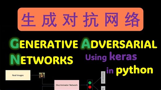 【保姆级教学】GAN 核心代码：从 “生成马赛克” 到 “高清无码”