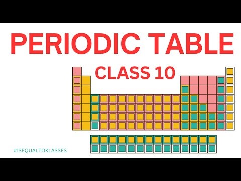 Periodic Table ICSE Class 10 | CHEMISTRY ICSE CBSE