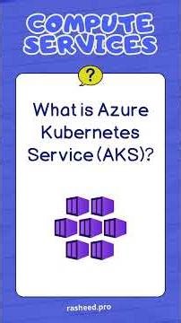 Azure Cloud Architect | Interview Questions | Compute Services