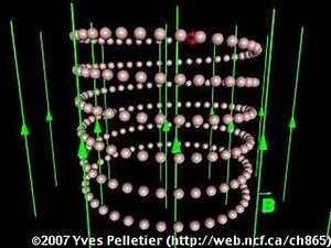 Charged particle in a magnetic field