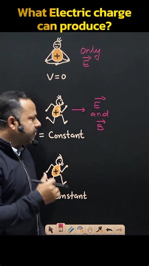59K views · 1.1K reactions | Get Physics Chemistry Biology Notes...