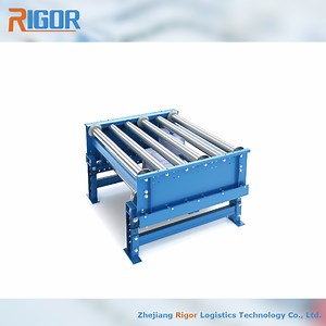 [Hot Item] High-Performance Roller Transfer Conveyor for Streamlined Warehouse Operations