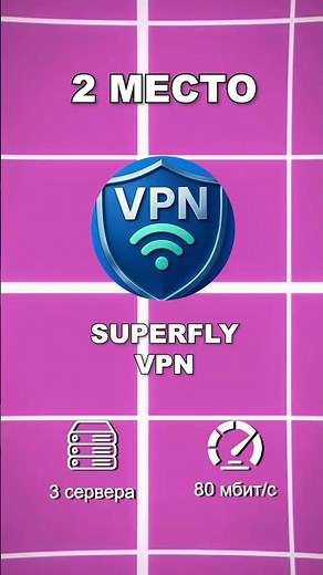 ТОП-3 VPN для Роблокс в 2026 году | Как обойти блокировку Roblox 🚀 #vpn