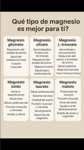 ¿Cuál es el mejor magnesio para ti?