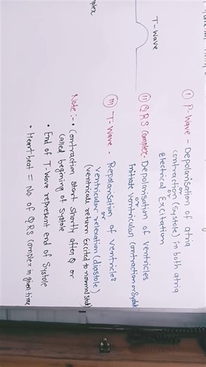 #electrocardiograph #electrocardiogram #body fluid and circulation #neet #shorts