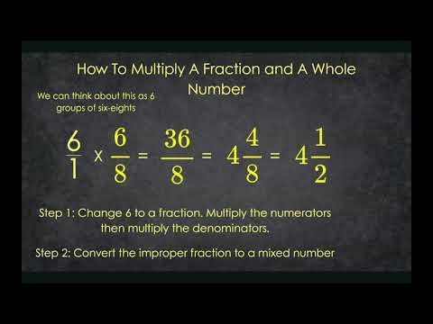 Multiplying Fractions