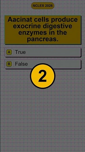 NCLEX RN 75 Questions Passing Rates Study 2026: Pass Rate Guide and Practice Review Updated Exam26