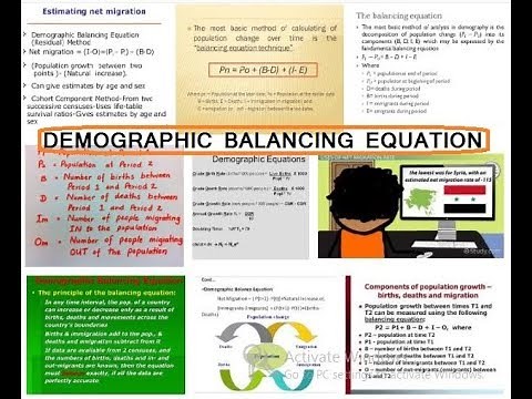 Demographic Balancing Equation