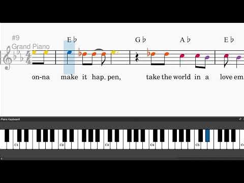 Born To Be Wild by Steppenwolf - Easy piano tutorials with leadsheet and chords