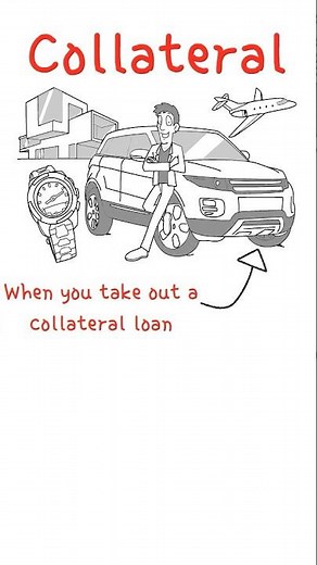 Collateral Loans 101: Quick Guide - #businesstips #entrepreneurlife #startupsuccess