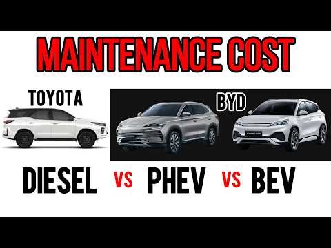 Maintenance Cost Part 2 - Diesel vs PHEV vs BEV