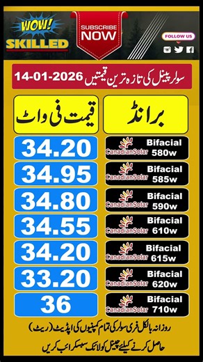 Canadian Solar Panel Price in Pakistan #longisolar , #jinkosolar , #solarenergy, #solarsystem
