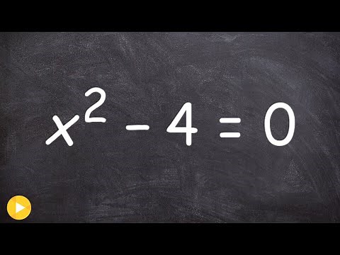 Tutorial When is the square root positive or negative