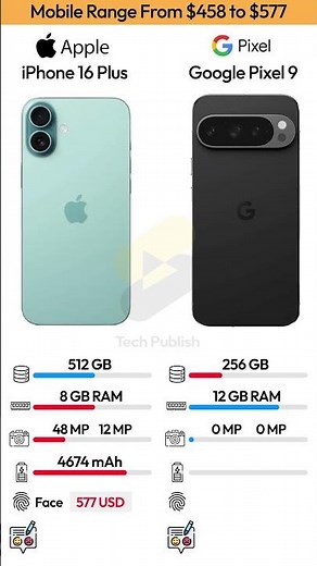 iPhone 16 Plus vs Pixel 9 ⚡ Ultimate Camera Battle!