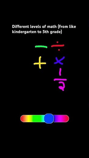 Different levels of math