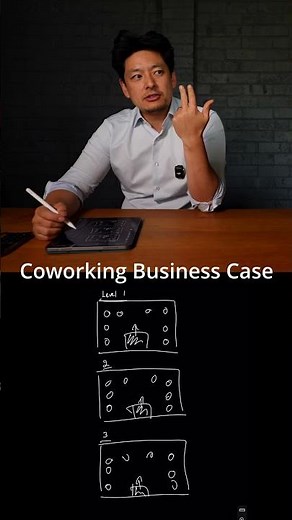 How to setup a Coworking Space Business #coworking #coworkingspace #coworkingtips