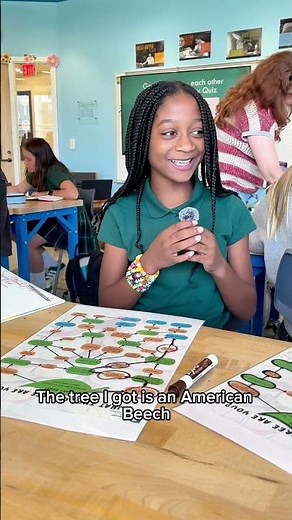 Parks Conservancy Visits Sixth Grade Science Class!