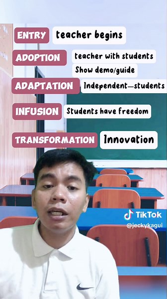 Replying to @𝓝𝓘𝓕𝓕𝓐 🎀 Lecture 5 | Levels of Technology Integration Matrix: Entry, Adoption, Adaptation, Infusion, & Transformation 📚 #LET #professionalteachers #boardexams #profed #SeptemberLET #reviewer #lecture #trending