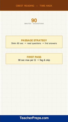 CBEST Reading Time Hack | Teacher Certification | #Shorts