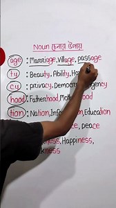 How to identify Nouns #english #englishgrammar #noun #jobpreparation