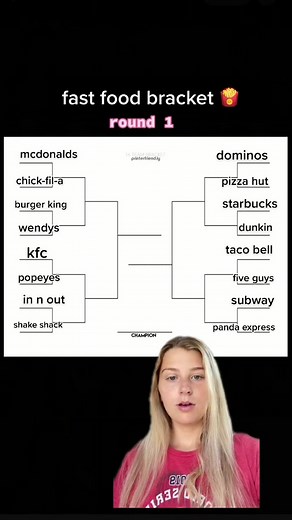 Fast Food Wars: Which One is Better?