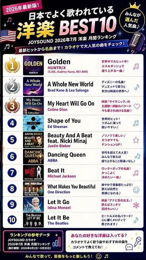 2026年最新版🎤 日本でよく歌われている洋楽BEST10！1位はあの曲！