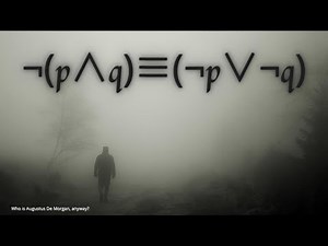 Logical Equivalences (+ De Morgan's Laws)