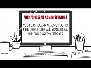 Updated CMG connect Demo Video - YouTube