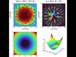Quantum vortices of rotating superfluids in harmonic potentials