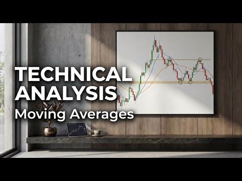 Technical analysis: Moving averages