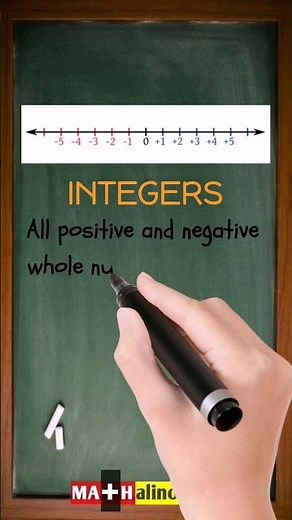 What is an Integer in Math? | Why They Matter More Than You Think!