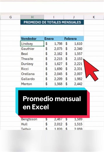 📊 Cómo sacar el promedio de los totales mensuales en Excel como se usa en oficina Si haces reportes de resultados, indicadores o cierres mensuales, este cálculo es básico (y muchos lo hacen mal). En este tutorial te muestro la forma correcta y rápida de hacerlo en Excel. Guárdalo — tu yo de fin de mes te lo va a agradecer 👇 #excel #exceltips #promedioenexcel #formulasexcel #exceltrabajo