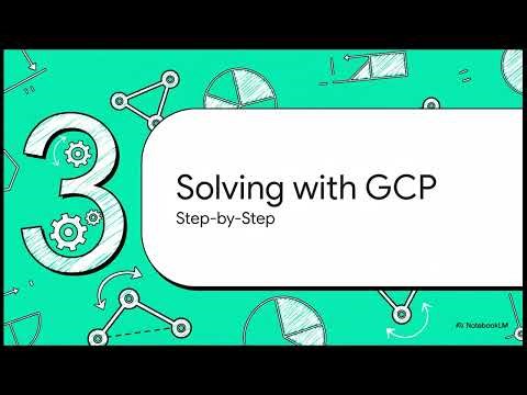 ME 3751 GCP L3: Kinematic synthesis of crank-rocker with specified rocker limit positions (OSU)