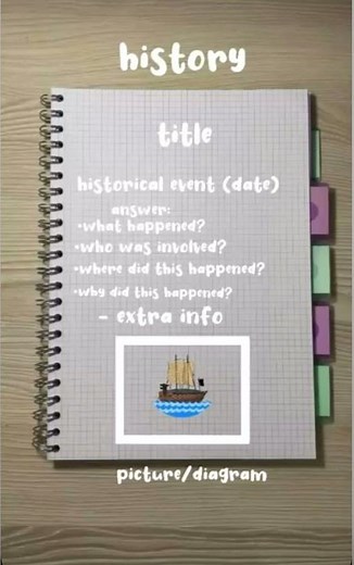 How to take notes series part 9 ( history)