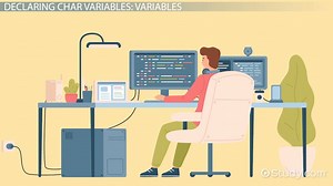 Java: Char Data Type - Video | Study.com