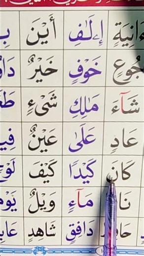 Tajweed Mad Rules Explained #norani_qaida #quran #islam