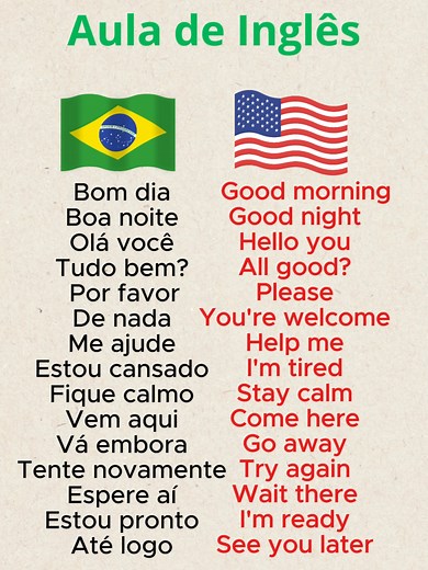 Aula Prática De Inglês Para Iniciantes Online