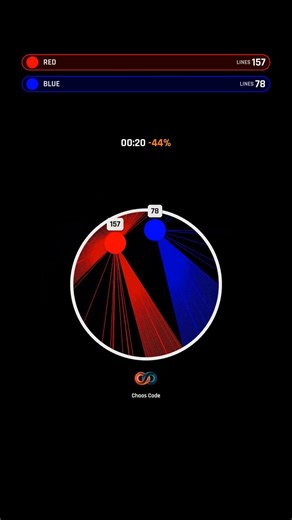 Red vs Blue, but 10s = 👻 #gaming