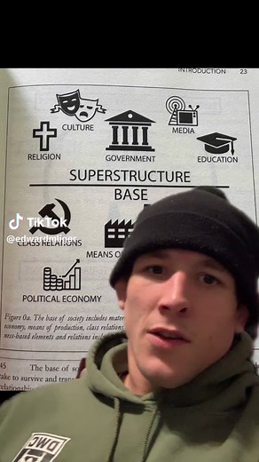 Marxism 101: Base & Superstructure