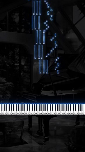 Canon in d#piano #pianotutorial #pianomusic #foryourpage #fouryou #easypiano #pianocover