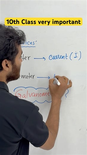 Ameter | Voltmeter | Galvanometer | #10th Class #Physics