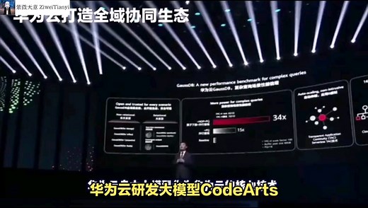 华为云研发大模型CodeArts Snap开启公测，引领智能开发新篇章