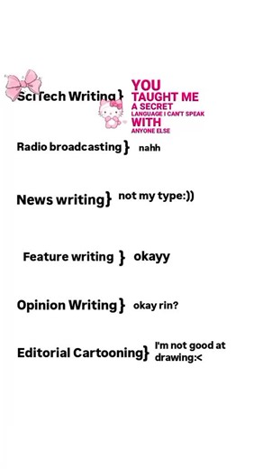 Desafíos de la Escritura en Sci Tech