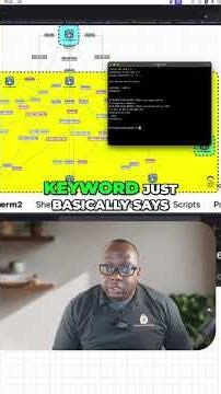 BGP Optimal Route Reflection: Essential IOS XR Configuration #shorts