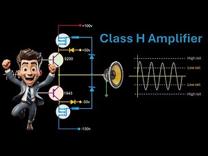 Class H Amplifier working principle