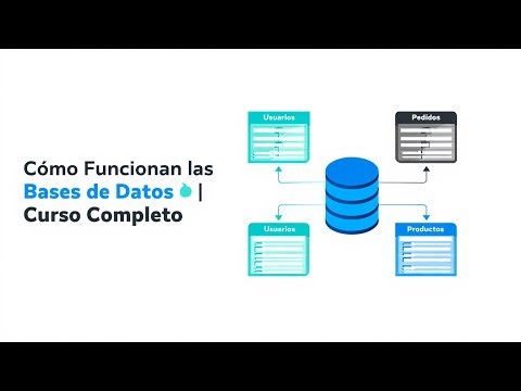 Aprende Bases de Datos con Ejemplos Reales | Curso Completo para Principiantes