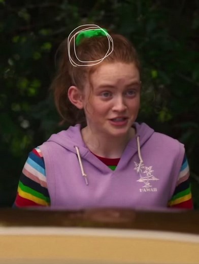 Max and Eleven Moments in Stranger Things